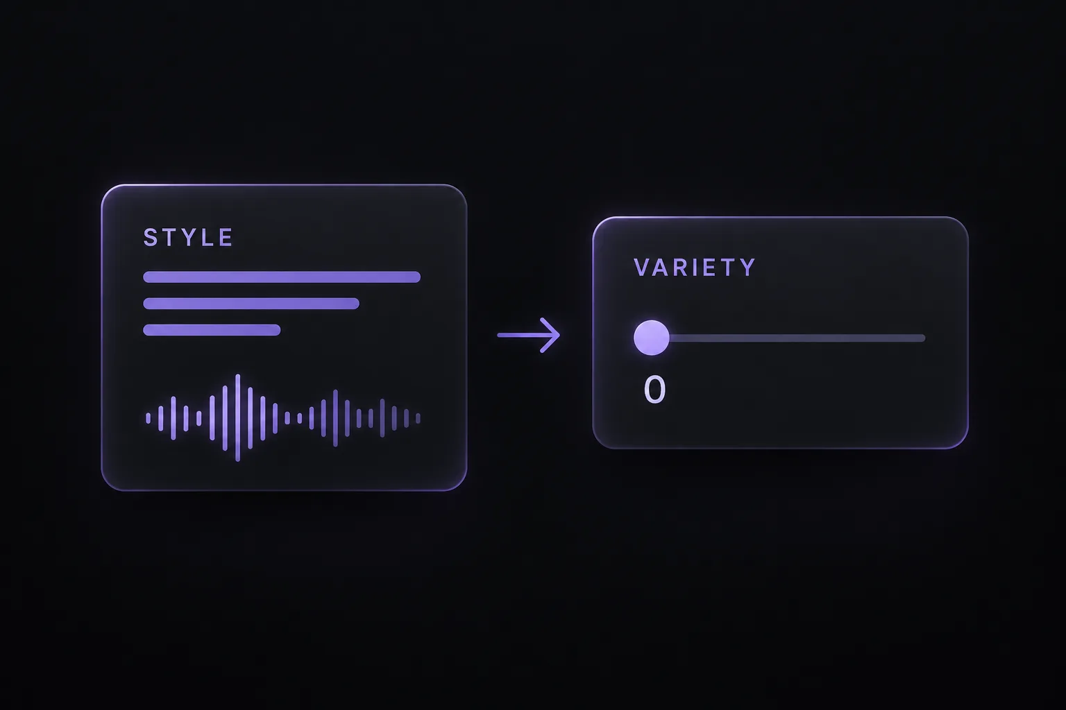 Style prompt with Variety set to zero
