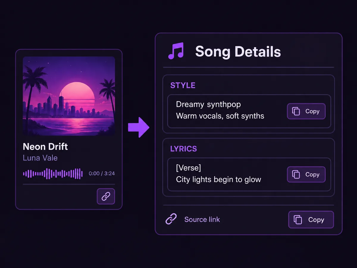 Suno song link revealing available style, lyrics, and source details with copy buttons